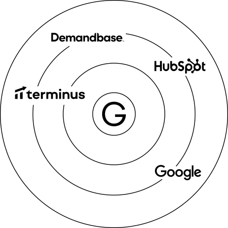 Technology
